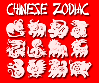 Chinese Zodiac